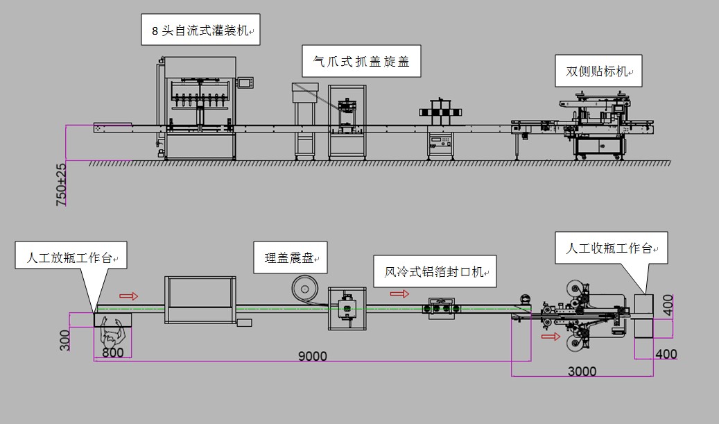 8頭自流式消毒液灌裝機旋蓋機封口機貼標機生產線工作原理結構圖